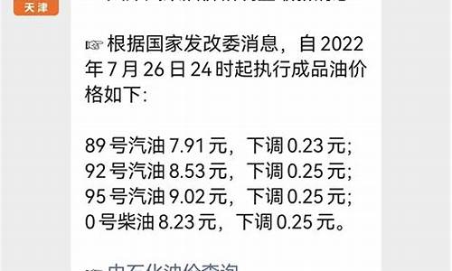 天津今日油价调整最新消息价格表_天津今日